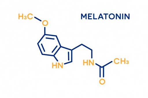 Melatonina Andorra